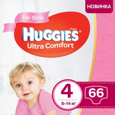 Підгузки Huggies Ultra Comfort 4 Mega для девочек (8-14 кг) 66 шт (5029053543628)