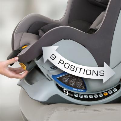 Автокресло Chicco NextFit ZIP (79019.68)