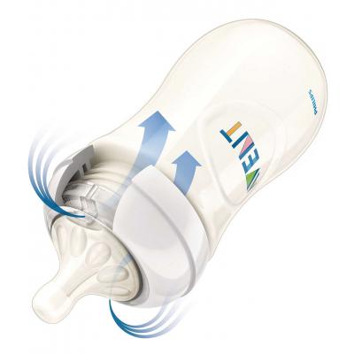Бутылочка для кормления Philips AVENT Natural (набор) (SCD290/01)