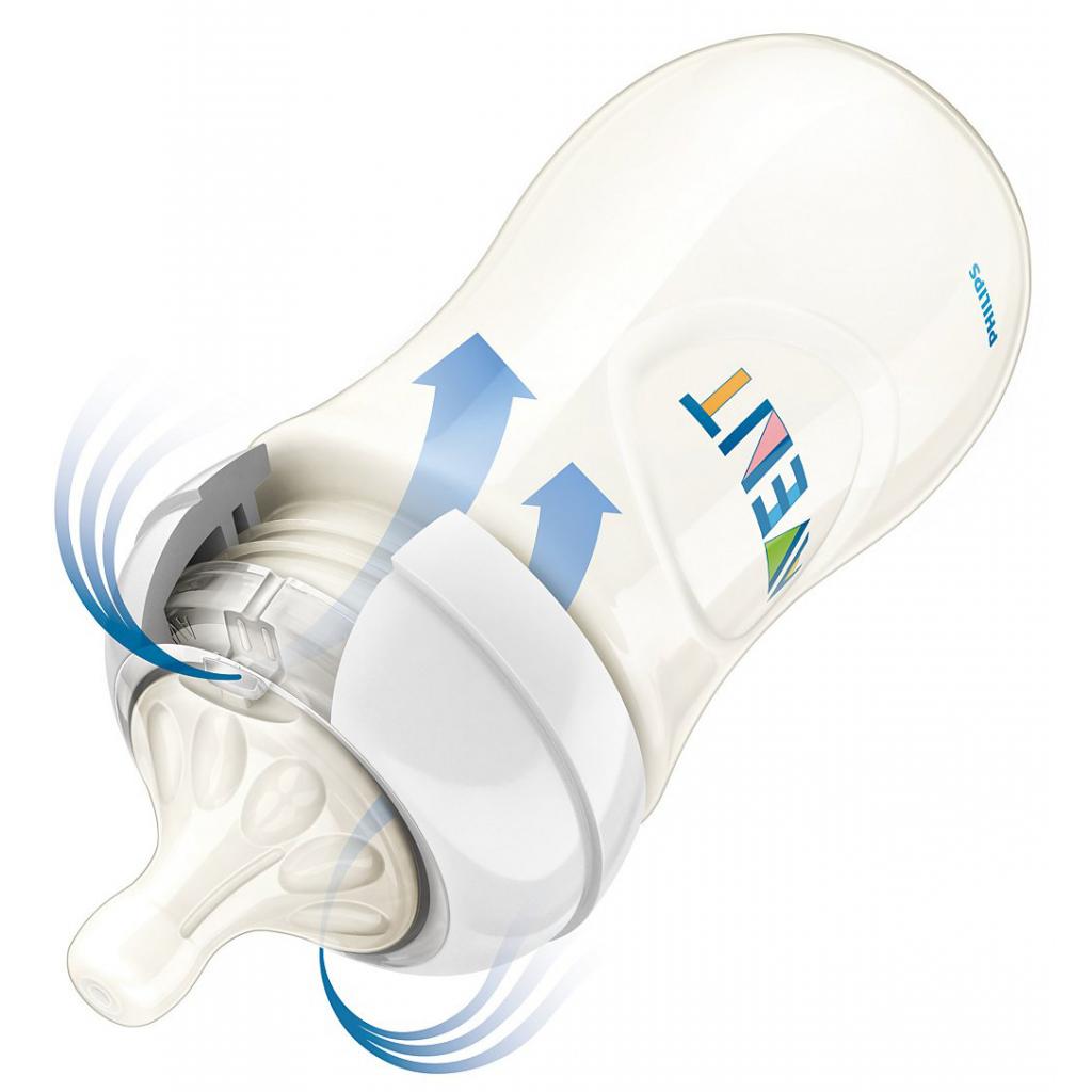 Бутылочка для кормления Philips AVENT Natural (SCF671/17)