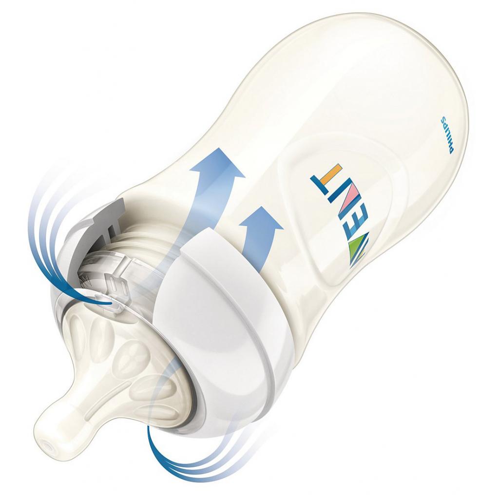 Бутылочка для кормления Philips AVENT Natural (SCF673/17)