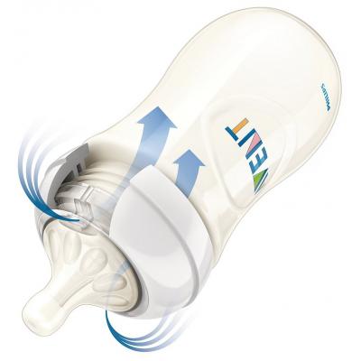 Бутылочка для кормления Philips AVENT Natural (SCF696/17)