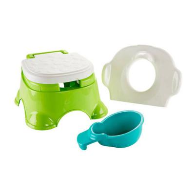 Горшок Fisher-Price Королевский (DLT00)
