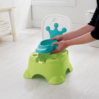 Горшок Fisher-Price Королевский (DLT00)