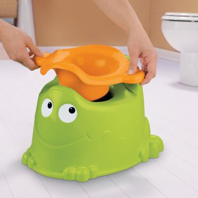 Горшок Fisher-Price Веселый лягушонок зеленый (X4808)