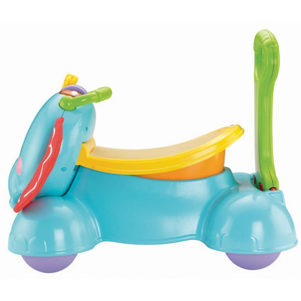 Ходунки Fisher-Price Слоник 3 в 1 серии Прыгай, шагай и езжай (CBN62)