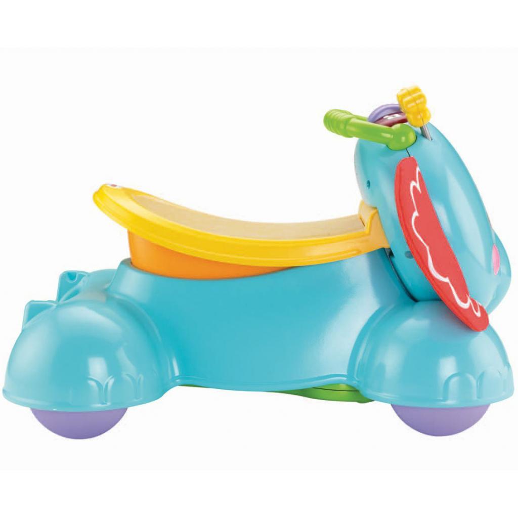 Ходунки Fisher-Price Слоник 3 в 1 серии Прыгай, шагай и езжай (CBN62)