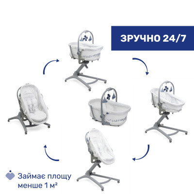 Ліжечко Chicco Колиска для новонародженого 5 в 1 Baby Hug Pro, білий (87076.14)