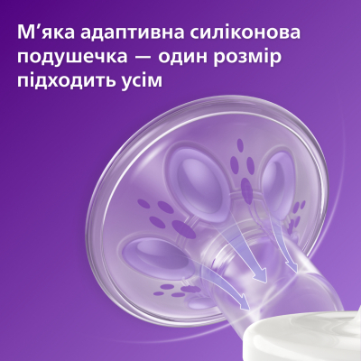 Молокоотсос Philips AVENT Электрический (SCF323/11)