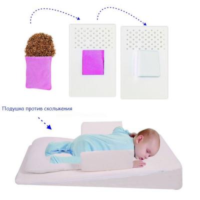 Пеленальный матрасик Sevi Bebe для новорожденных с грелкой,белый (8692241902506)