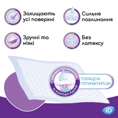 Пелюшки для малюків ID Plus 60x60 30 шт (5411416047889)
