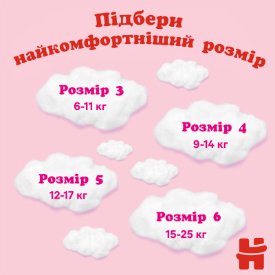 Підгузки Huggies Pants 3 M-Pack (6-11 кг) для дівчаток 116 (5029054568033)