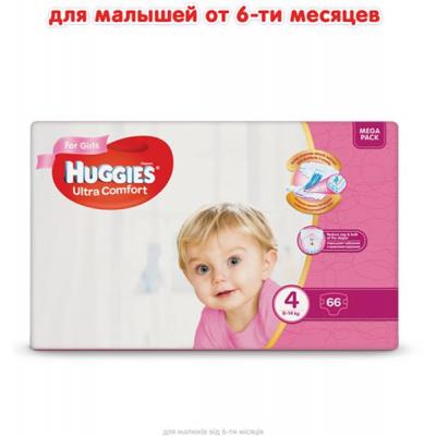 Підгузки Huggies Ultra Comfort 4 Mega для девочек (8-14 кг) 66 шт (5029053543628)