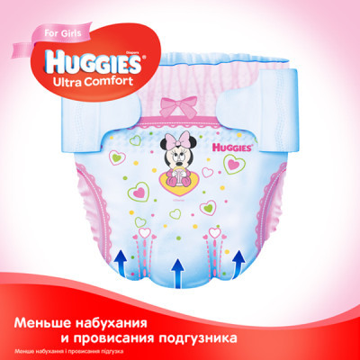 Підгузки Huggies Ultra Comfort 4 Mega для дівчаток 132 шт (5029054218105)