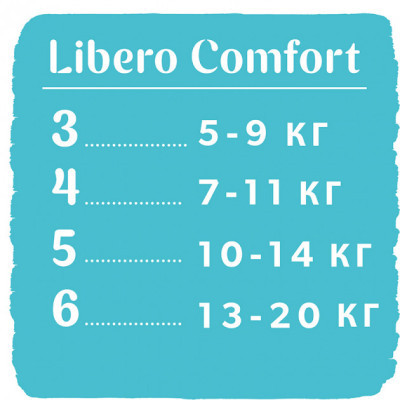 Підгузки Libero Comfort 5 10-14 кг 48 шт (7322541083797)