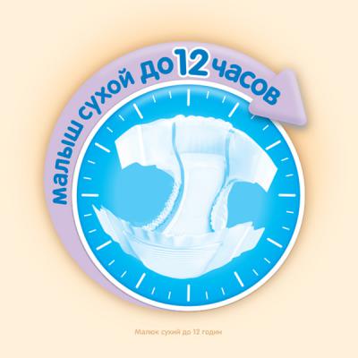 Подгузник Huggies Classic 2 Mega 88 шт (5029053544816)