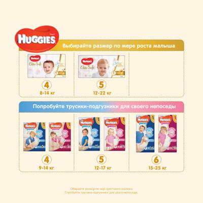 Подгузник Huggies Elite Soft 4 Small 19 шт (5029053546322)