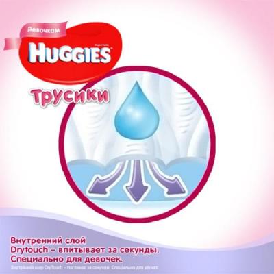 Подгузник Huggies Pants Girl 5 Mega для девочек (13-17кг) 48 шт (5029053543444)