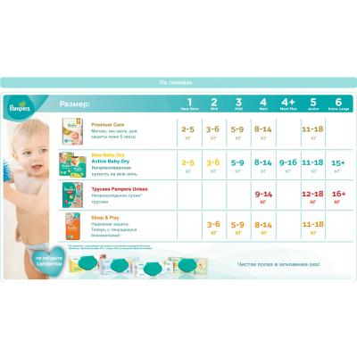 Подгузник Pampers Active Baby-Dry Junior Размер 5 (11-18 кг), 11 шт (4015400647577)