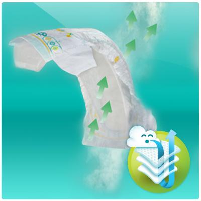 Подгузник Pampers New Baby-Dry Mini Размер 2 (3-6 кг), 94 шт (4015400264613)