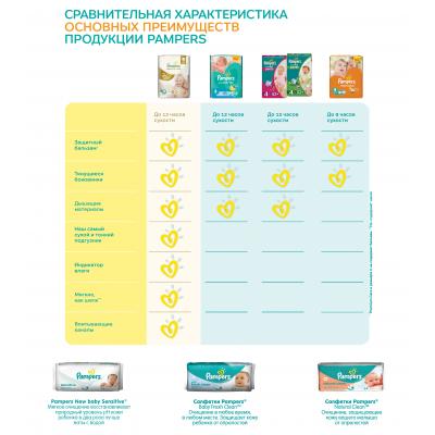 Подгузник Pampers Sleep & Play Junior (11-18 кг), 11шт (4015400147749)