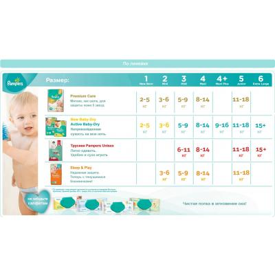 Подгузник Pampers Sleep & Play Midi Размер 3 (5-9 кг), 78 шт (4015400203520)