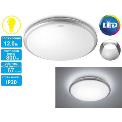 Светильник PHILIPS 31814 LED 12W 2700K Grey (915004487201)