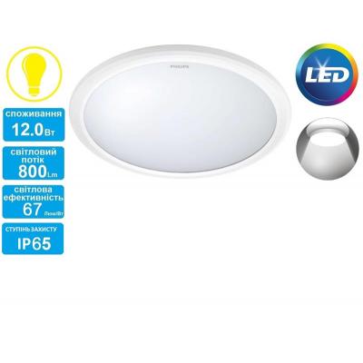 Светильник PHILIPS 31817 LED 12W 2700K IP65 White (915004489501)