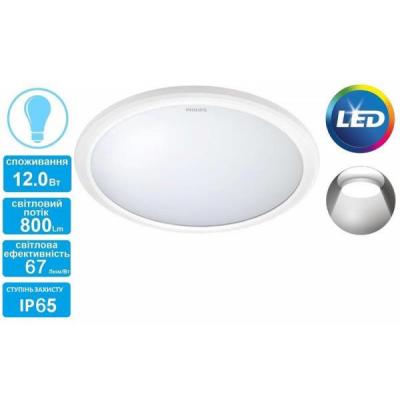 Светильник PHILIPS 31817 LED 12W 6500K IP65 White (915004489401)