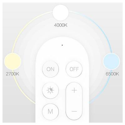Светильник Xiaomi MUE4086GL
