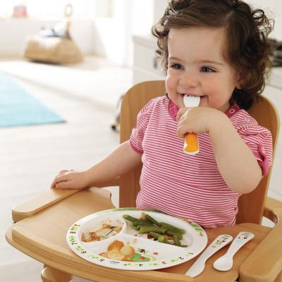Тарелка Philips AVENT SCF702/00