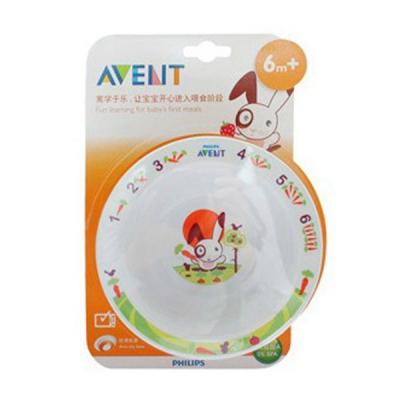 Тарелка Philips AVENT SCF706/00
