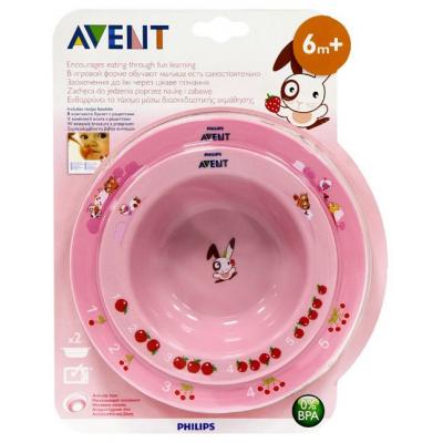 Тарелка Philips AVENT SCF708/01