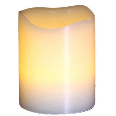 Украшение декоративное Luca Lighting Свечи 4 шт 6 см (8712799660045)
